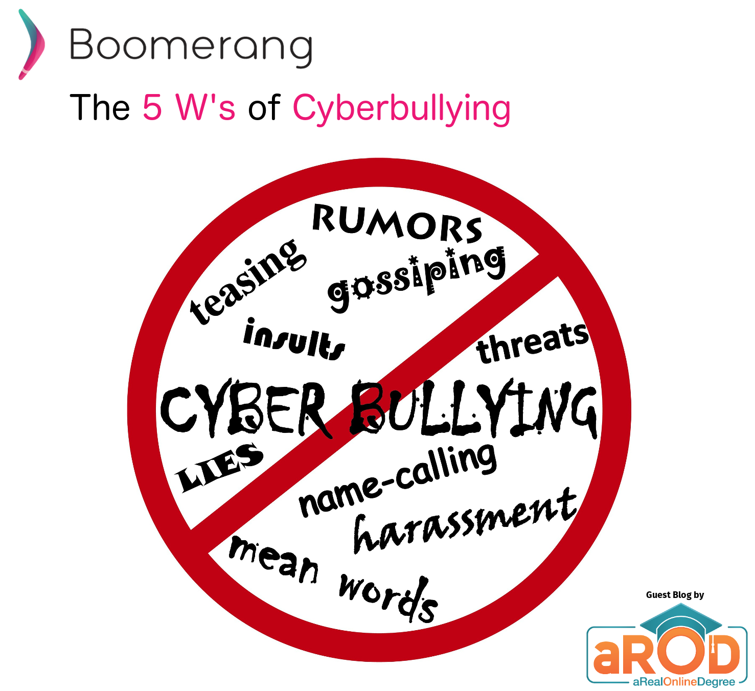 5WsCyberbullying - ARealOnlineDegree_GuestBlog