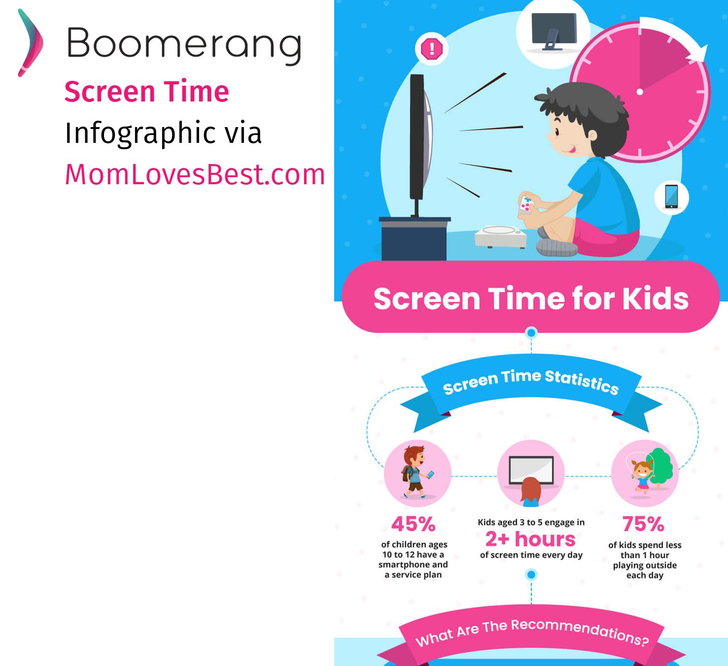 Screen Time Infographic via MomLovesBest.com